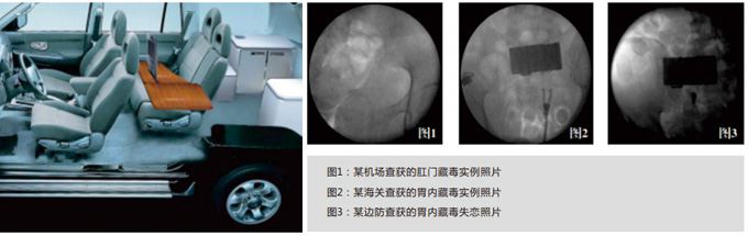 BSAD便攜式人體藏毒檢查係統