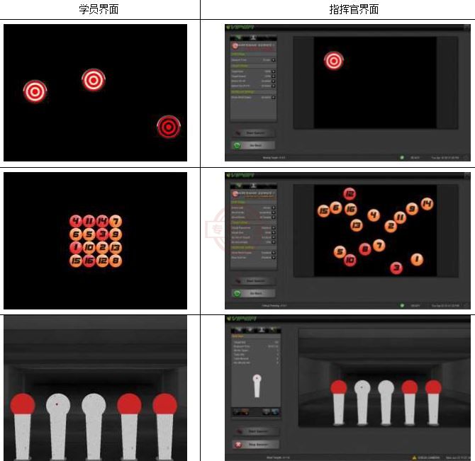 英國進口VIPER反恐影像模擬靶場訓練係統