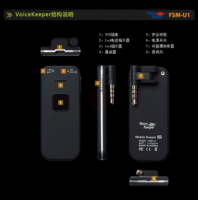 韓國VoiceKeeper FSM-U1手機反竊聽裝置