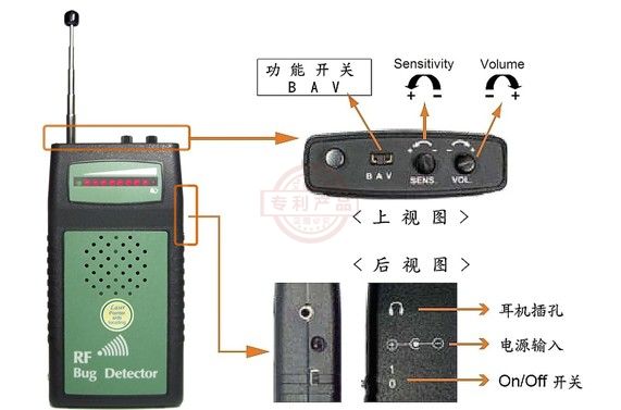 台灣確保安SH-055UBLP超高靈敏度竊聽器偵測器