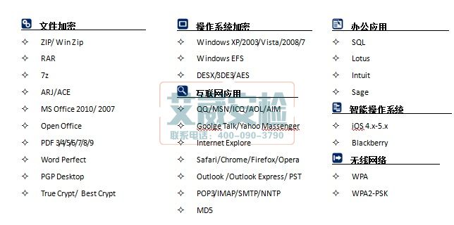 瑞源eDEC6021 密碼破解工作站