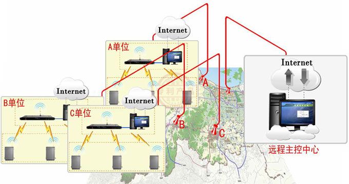 國產JY-M5大功率手機信號屏蔽器