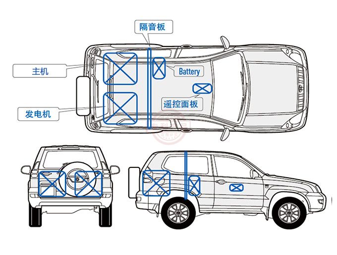 CZ-DDS車載式頻率幹擾儀