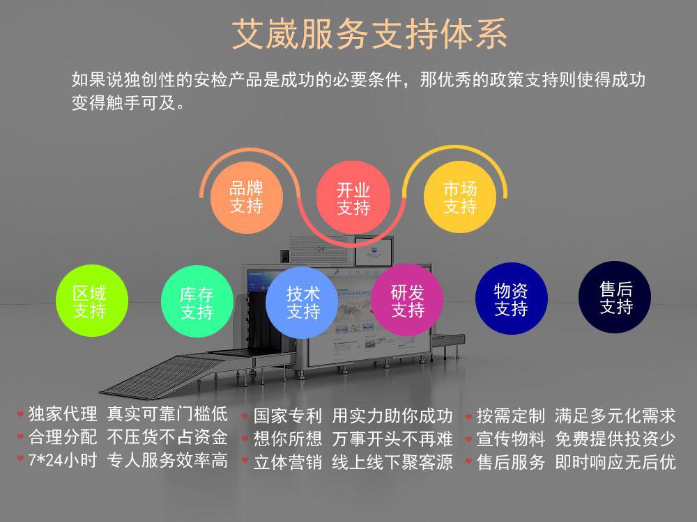 成都新經濟開局良好，物流發展帶動IWILDT成都安檢機市場需求加大