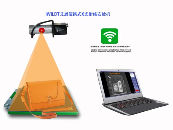 武漢地鐵首次使用IWILDT 便攜式X光機安檢緩解擁堵