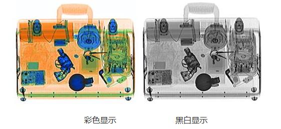 看了這邊文章就知道艾崴X光安檢機是如何占領安全檢查設備市場