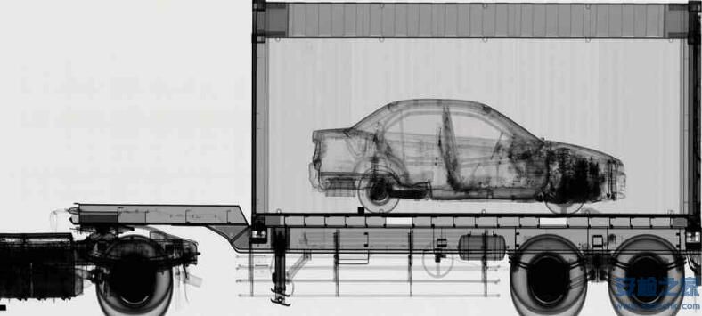 艾崴貨車集裝箱安檢設備工作原理