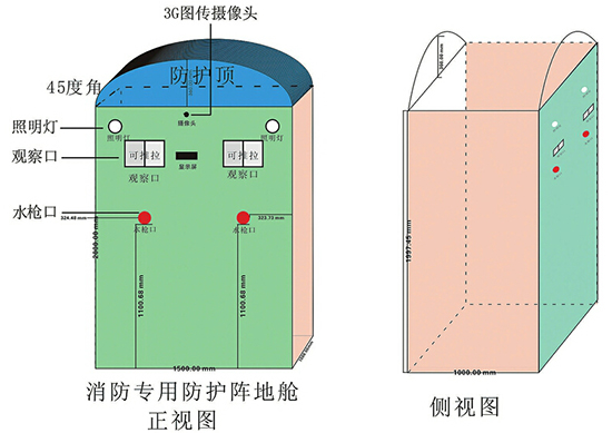 武漢艾崴安檢門