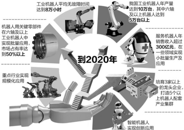 特種機器人X光機器視覺排爆機器人